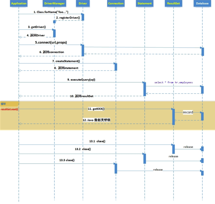 jdbc_driver