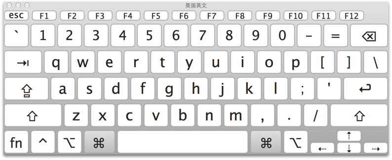 mac_keyboard